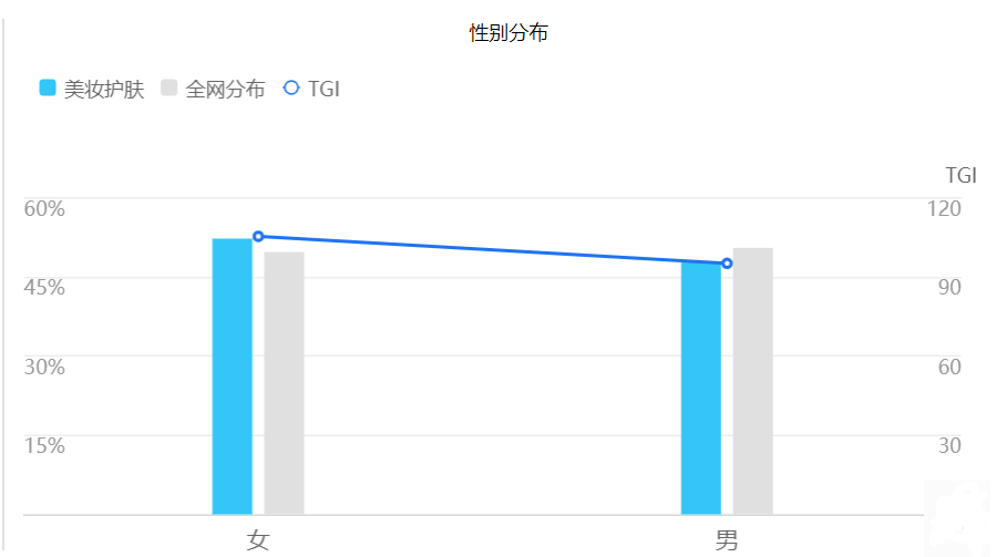 产品经理，产品经理网站